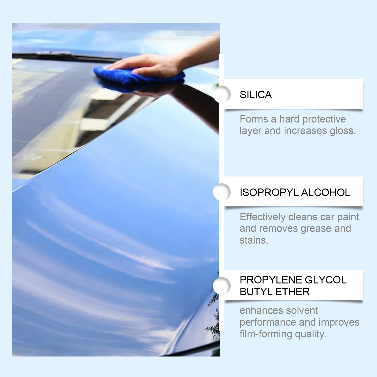 Car Quick Coating Agent Spray  - Metallic Spray Paint recension och pris